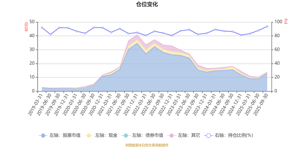 鹏华环保产业基金净值今日多少？-第3张图片-华宇铭诚
