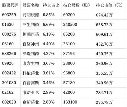 国投瑞银创新基金净值现在多少？-第1张图片-华宇铭诚