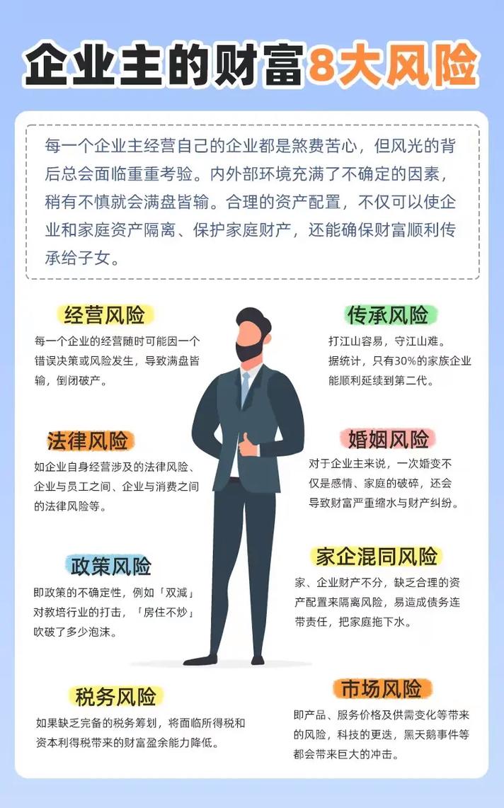 中国风险投资公司数量有多少？-第1张图片-华宇铭诚