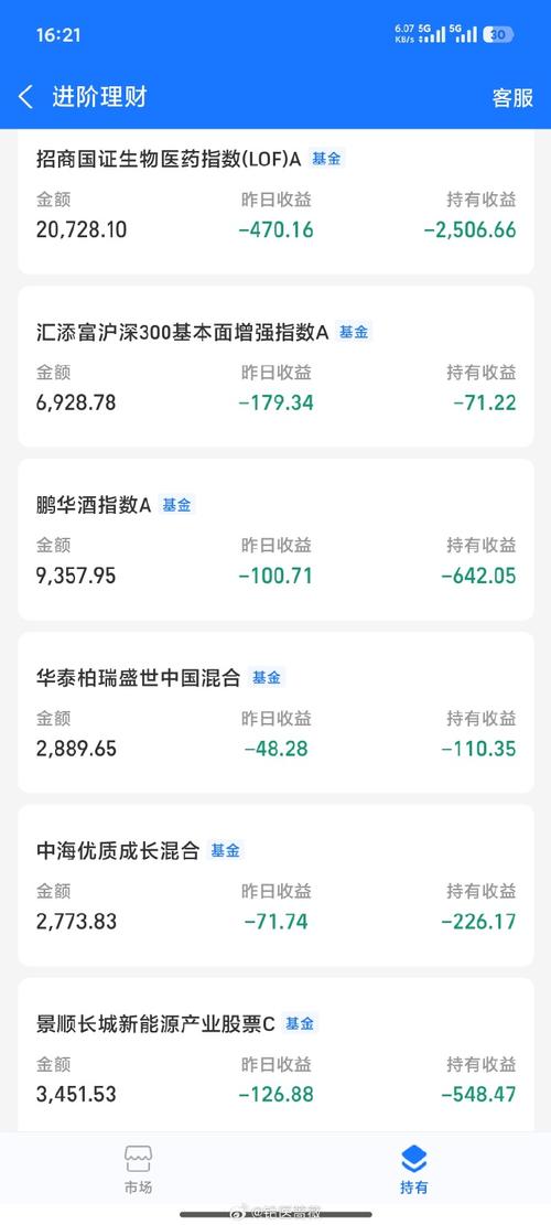 投资者为何买A股票？-第3张图片-华宇铭诚