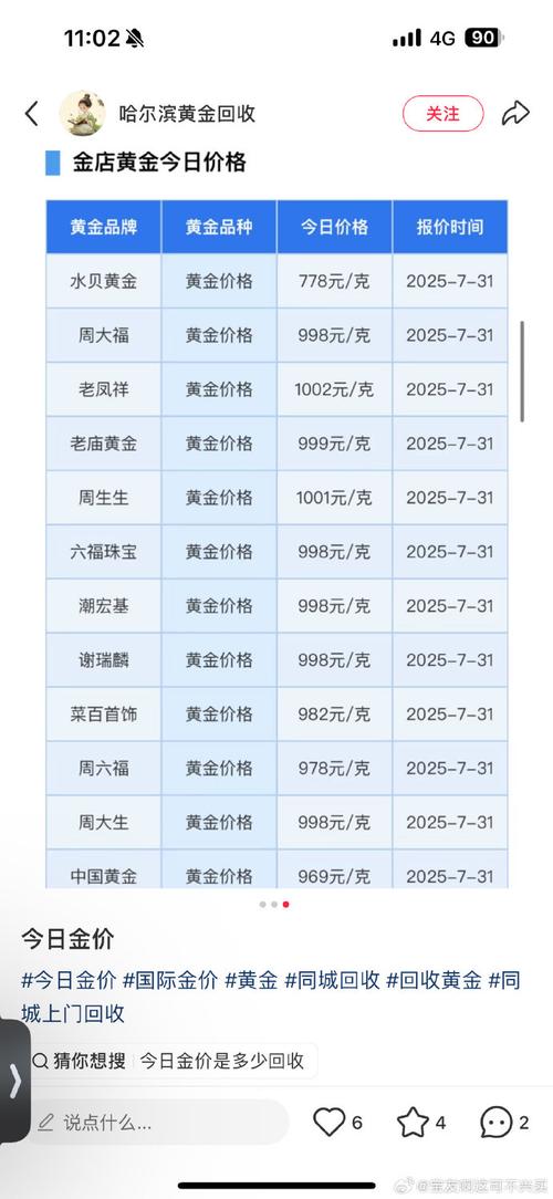 期货价格与执行价格有何关联？-第1张图片-华宇铭诚