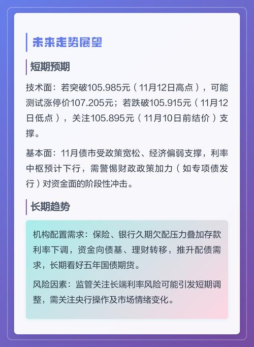 国债与国债期货有何关联？-第2张图片-华宇铭诚