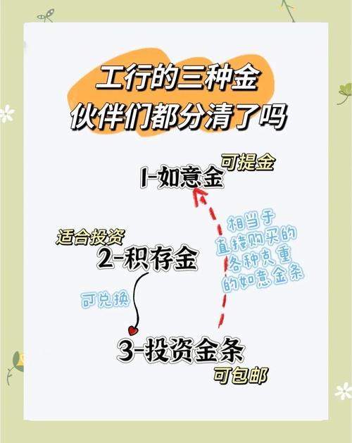 期货出入金 什么意思-第2张图片-华宇铭诚