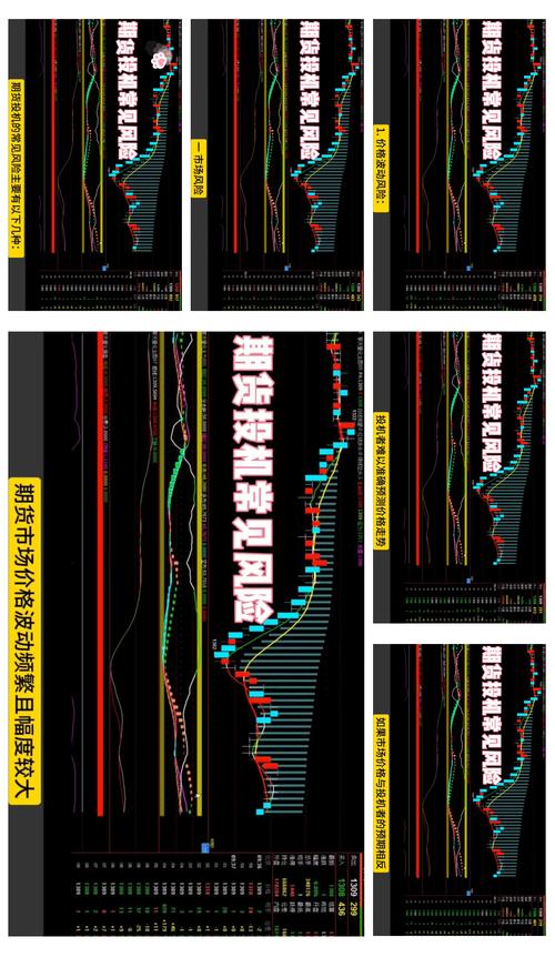 股指期货套期保值有哪些风险？-第2张图片-华宇铭诚