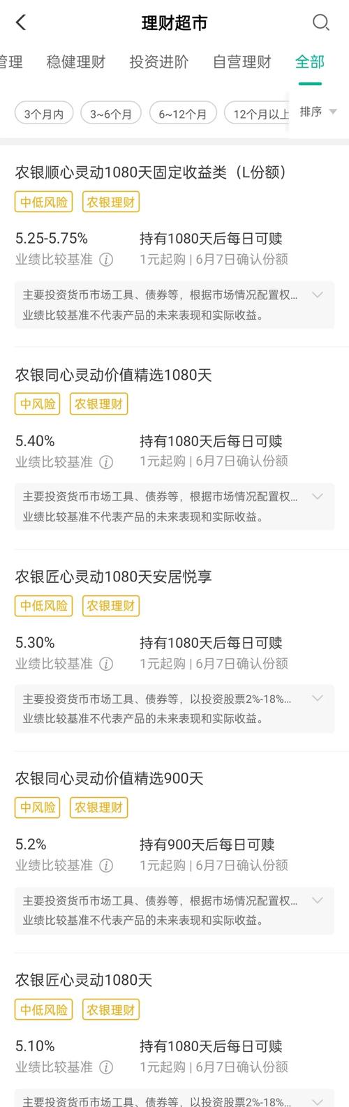 美元理财产品投资要注意什么？-第2张图片-华宇铭诚