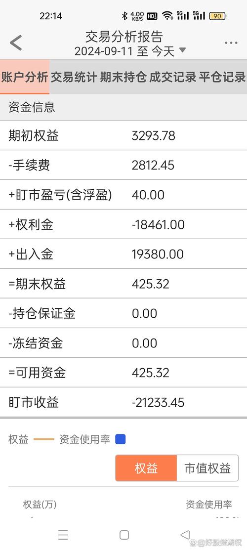 股指期货保证金比例如何计算？-第2张图片-华宇铭诚