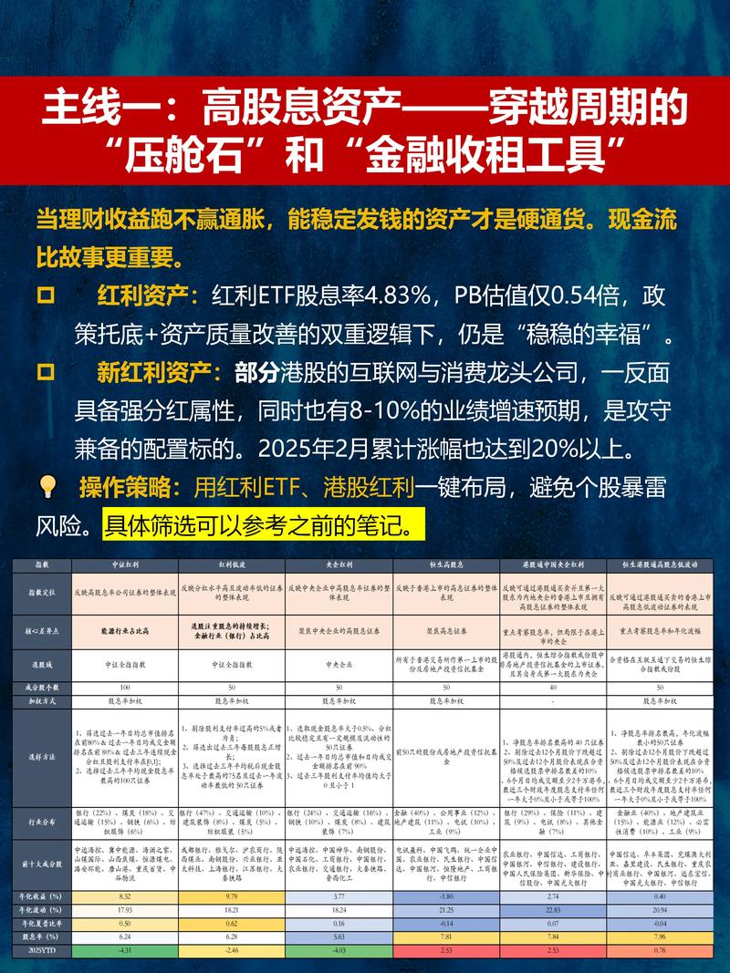 2025期货基础知识有哪些核心要点？-第3张图片-华宇铭诚