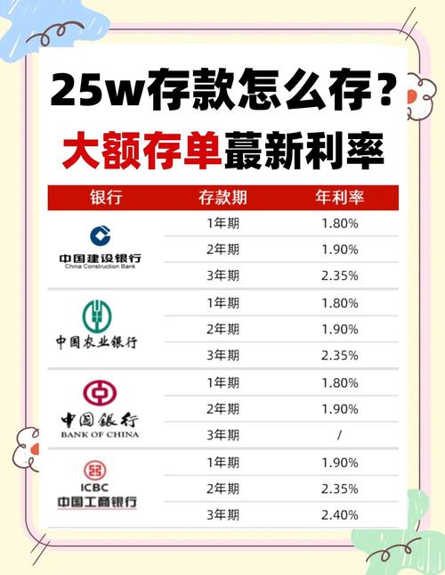 高利率理财知识如何避免风险？-第3张图片-华宇铭诚
