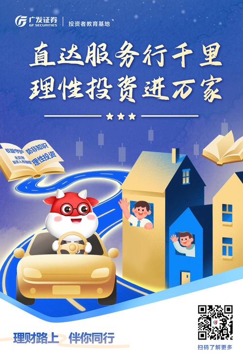 互联网理财投资渠道有哪些选择？-第3张图片-华宇铭诚