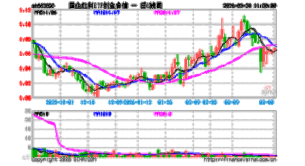 创金合信鑫安保本基金安全吗？-第3张图片-华宇铭诚
