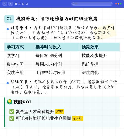 中年人如何科学理财投资？-第1张图片-华宇铭诚