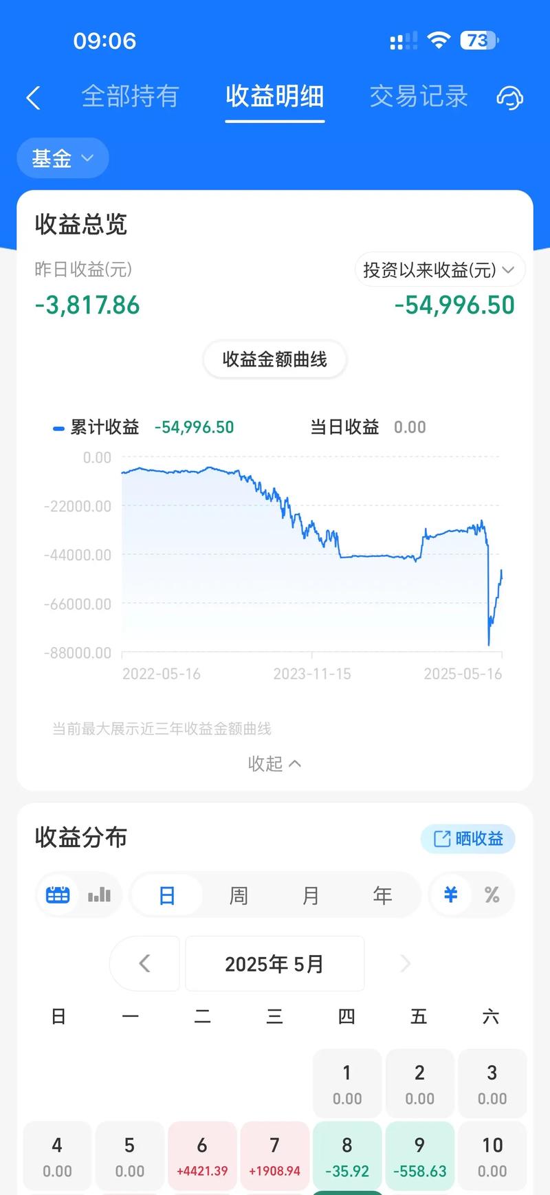 蚂蚁聚宝买基金手续费多少？-第2张图片-华宇铭诚