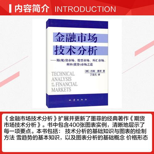 约翰墨菲技术分析核心要义是什么？-第1张图片-华宇铭诚