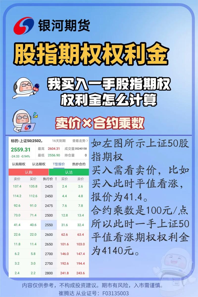 期货期权如何有效套期保值？-第1张图片-华宇铭诚