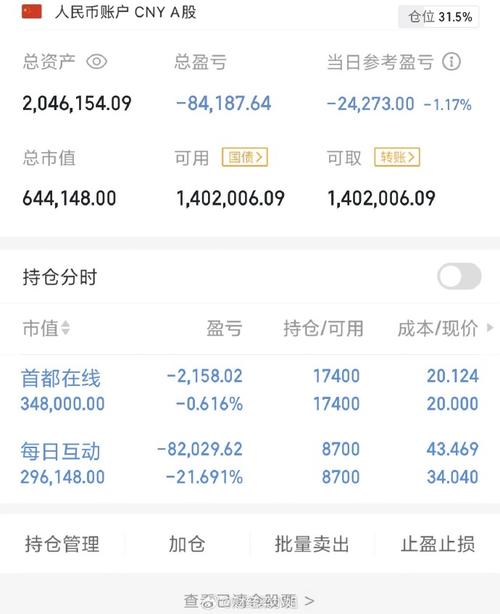 中诲优质成长基金净值最新多少？-第2张图片-华宇铭诚