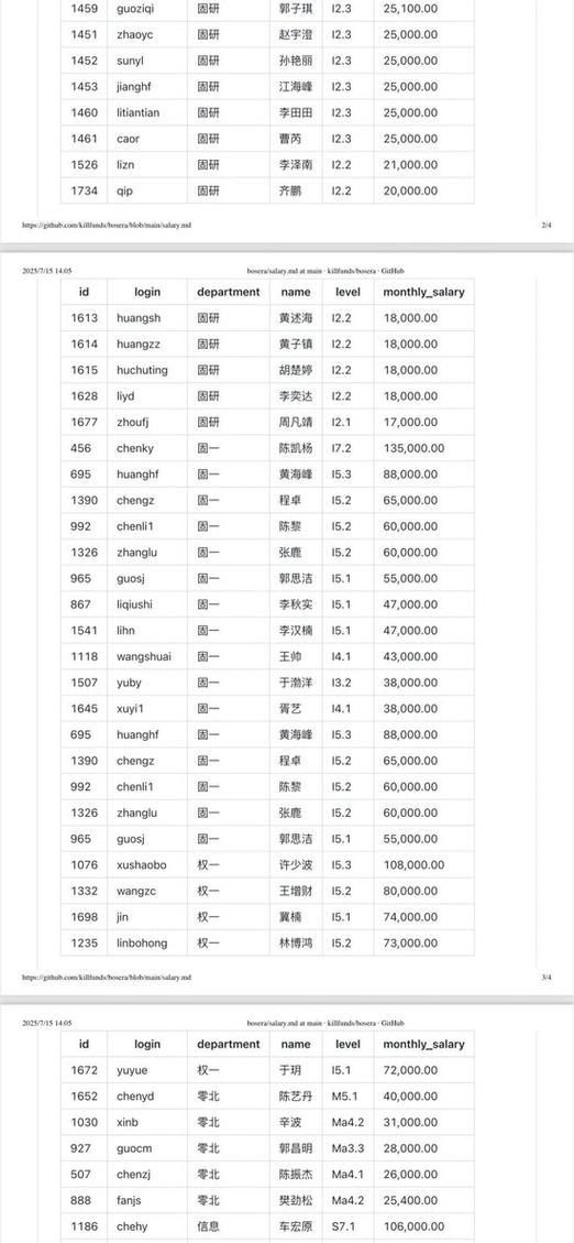 博时行业轮动基金净值现在怎么样？-第2张图片-华宇铭诚