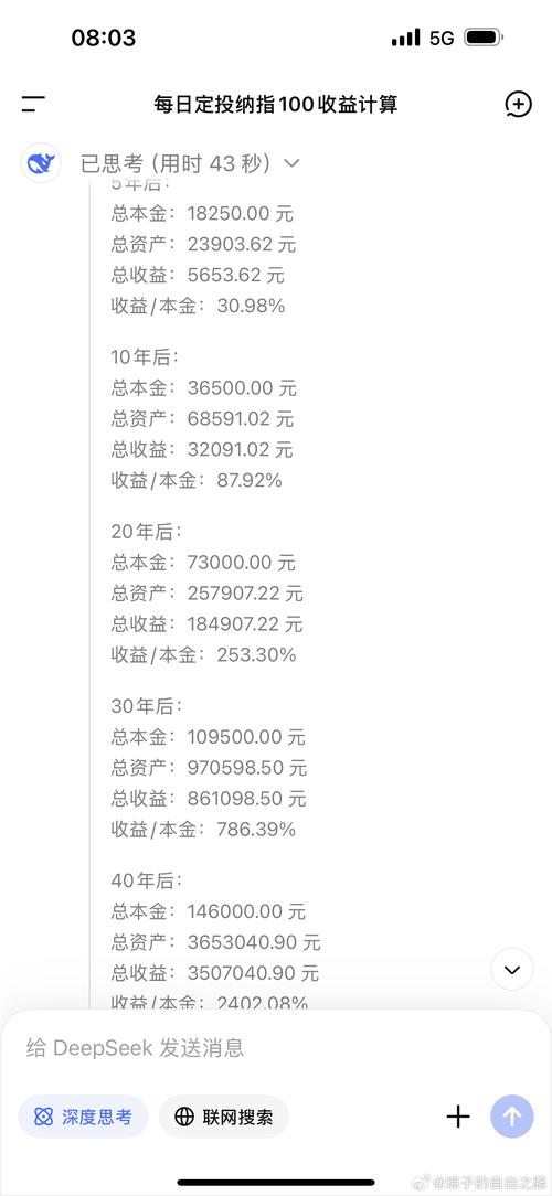 定投理财投资可信吗？-第2张图片-华宇铭诚