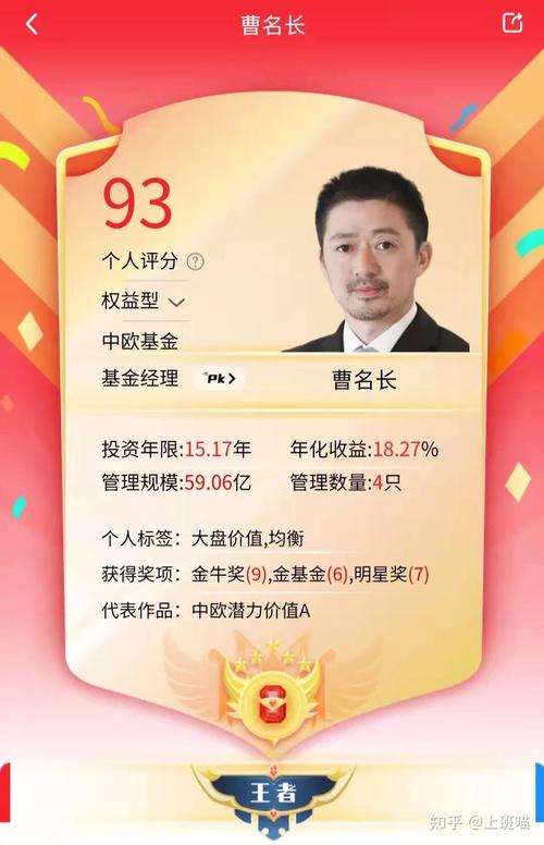 基金经理曹名长怎么样-第2张图片-华宇铭诚