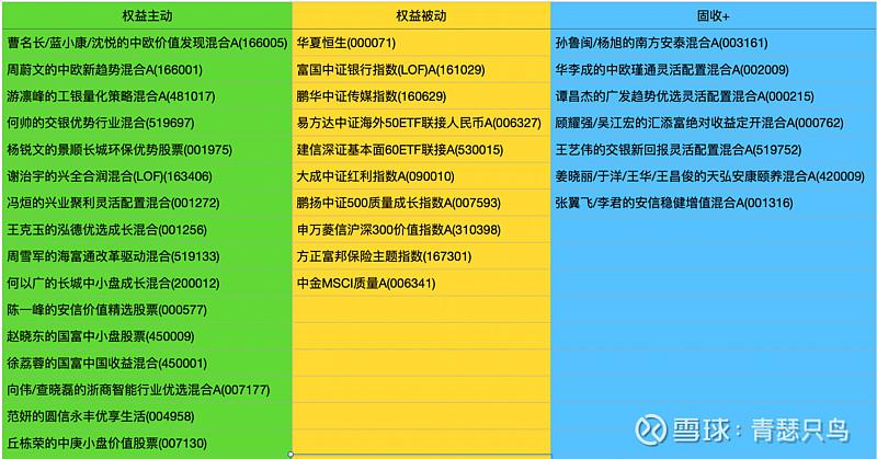 香港泰达基金官网网址是什么？-第1张图片-华宇铭诚