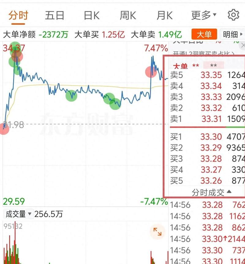 期货内盘外盘有何区别？-第1张图片-华宇铭诚