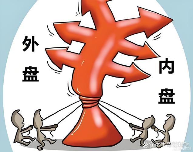 期货内盘外盘有何区别？-第3张图片-华宇铭诚