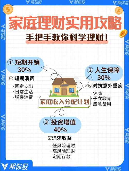 短期投资理财方法有哪些？-第2张图片-华宇铭诚