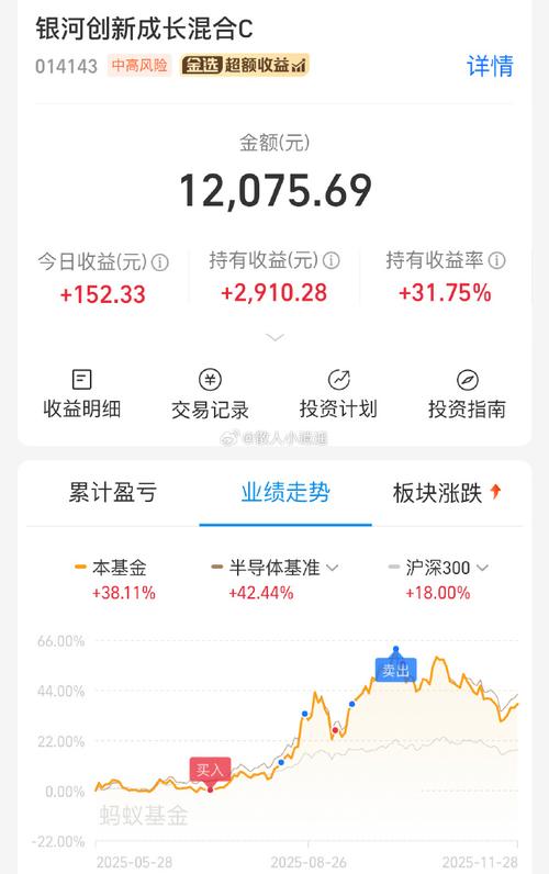 鹏华价值基金净值分红何时到账？-第3张图片-华宇铭诚