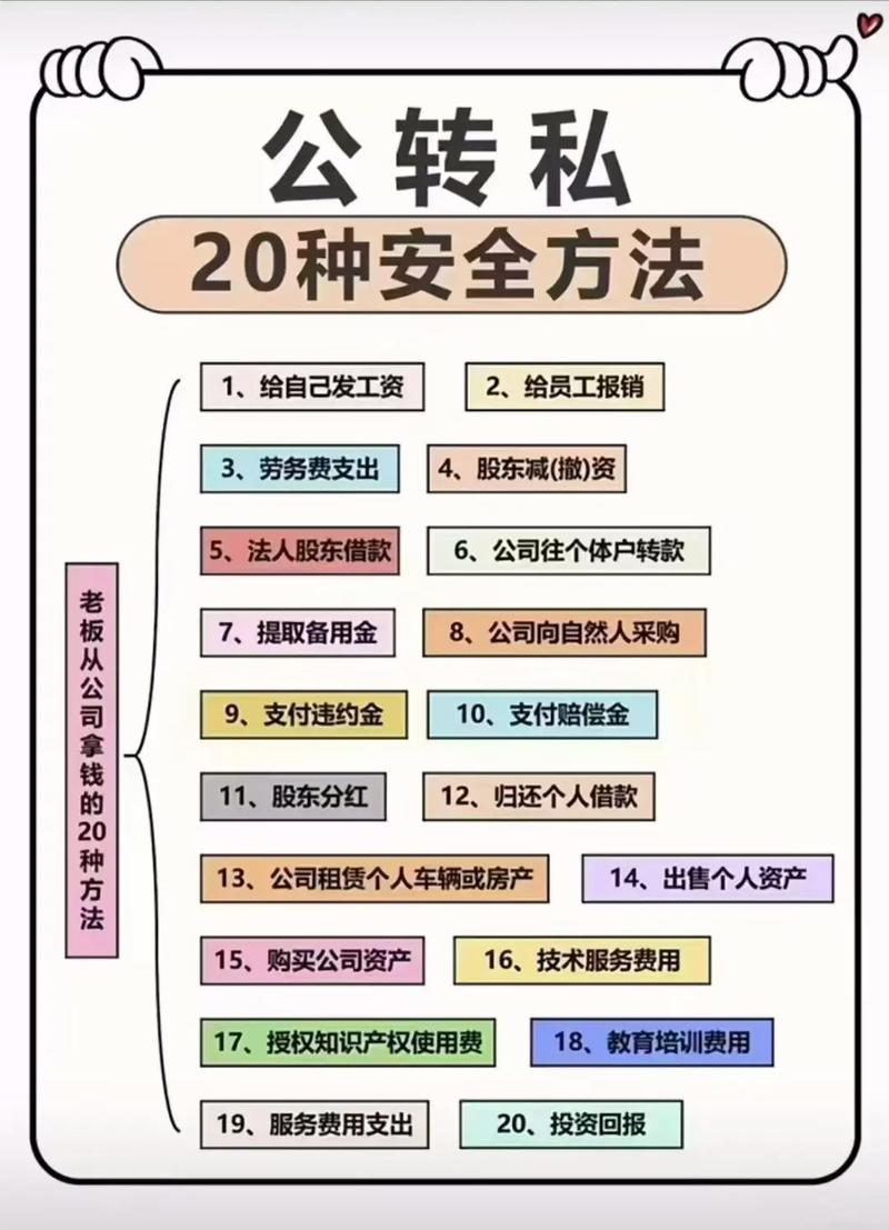 安全投资理财，如何科学避坑稳收益？-第2张图片-华宇铭诚