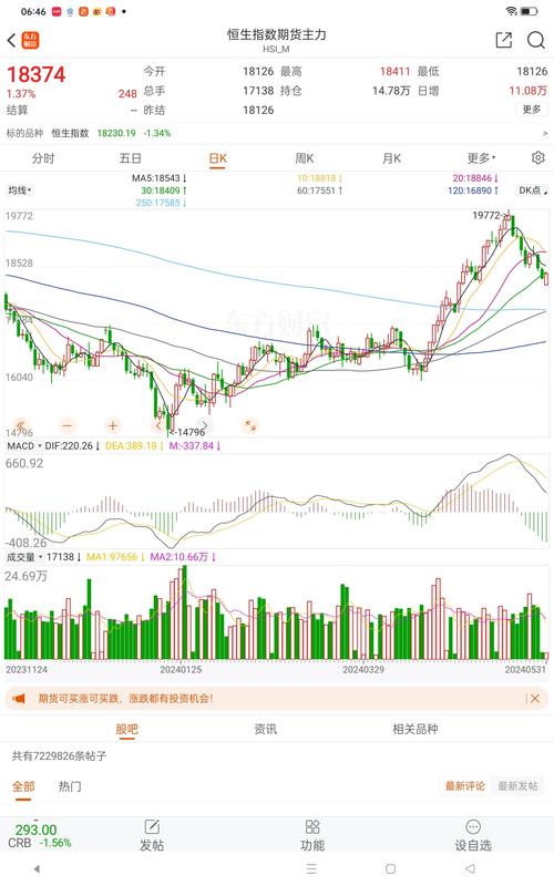 期货 tick 数据如何高效处理分析？-第3张图片-华宇铭诚