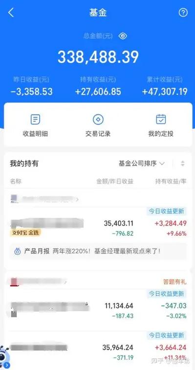 每月3千块投资理财，如何实现收益最大化？-第2张图片-华宇铭诚