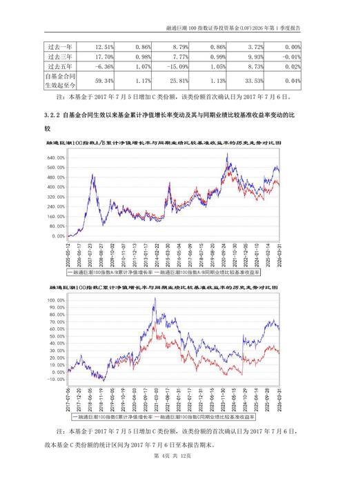 融通巨潮基金净值今日多少？-第2张图片-华宇铭诚