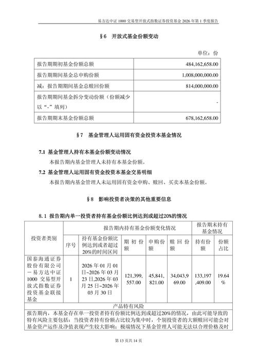 中证联投资基金管理有何独特优势？-第3张图片-华宇铭诚