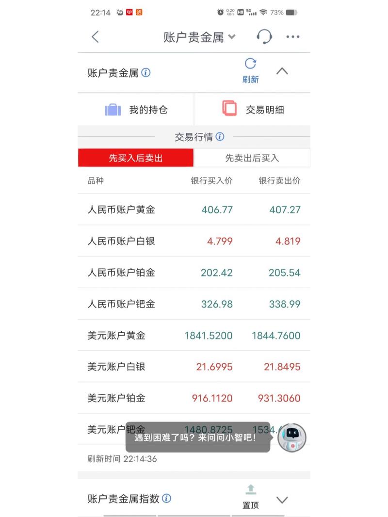 每月8千块理财，收益多少才合理？-第2张图片-华宇铭诚