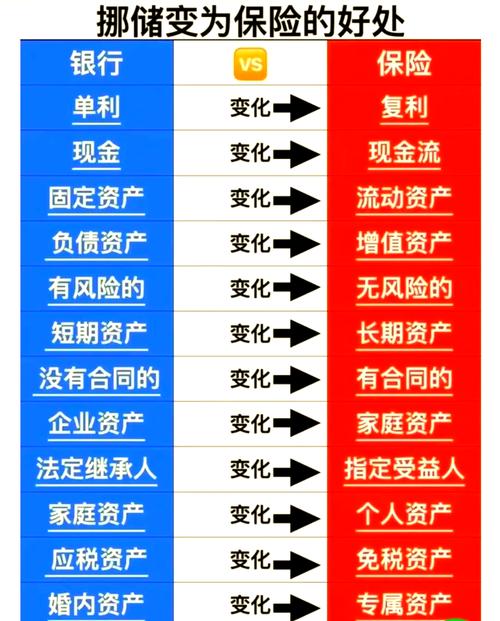 高利率投资理财机构靠谱吗？-第2张图片-华宇铭诚