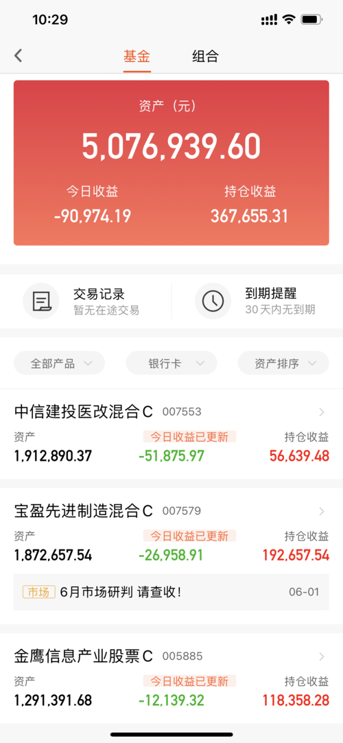 500万元如何投资最稳妥？-第3张图片-华宇铭诚