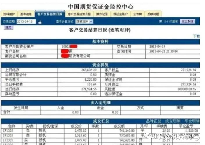 期货投资者监控中心有何作用？-第2张图片-华宇铭诚