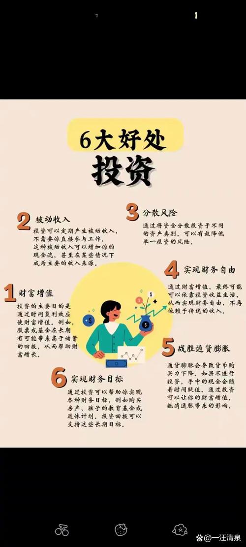 好的投资与理财规划如何制定？-第2张图片-华宇铭诚