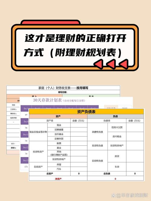 好的投资与理财规划如何制定？-第3张图片-华宇铭诚