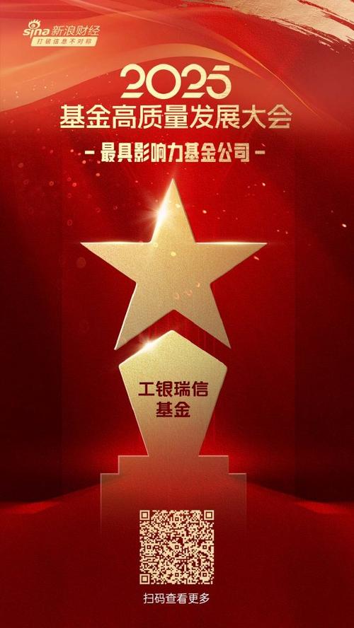 工银瑞信主题策略基金如何选？-第1张图片-华宇铭诚